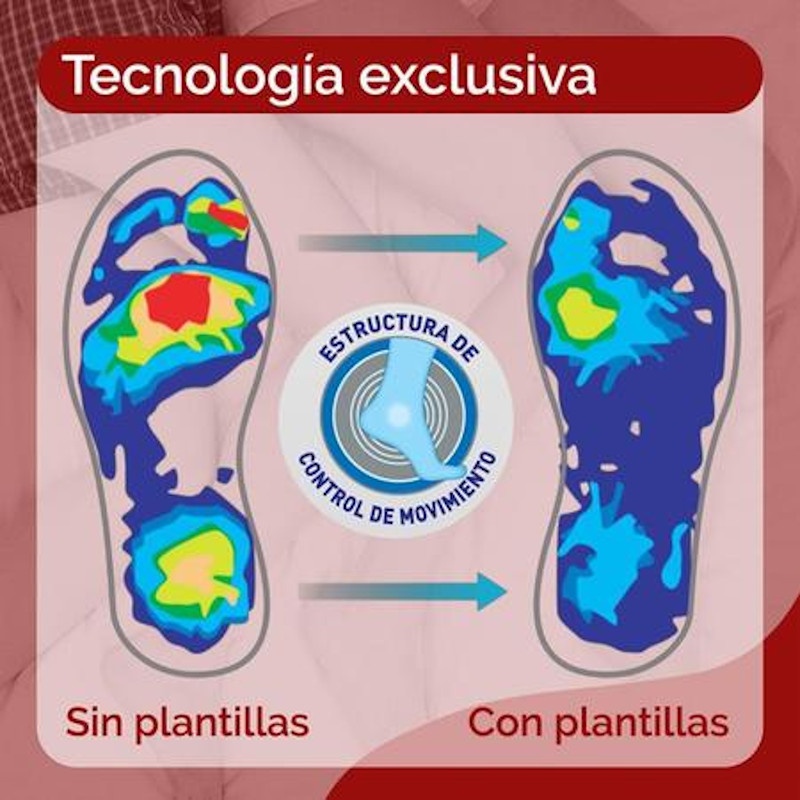 Scholl Plantillas In-Balance Alivio del dolor de rodilla y talón 1 Par