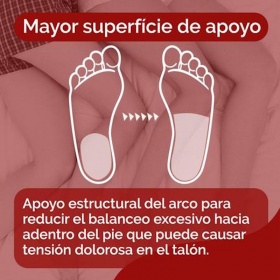 Scholl Plantillas In-Balance Alivio del dolor de rodilla y talón 1 Par