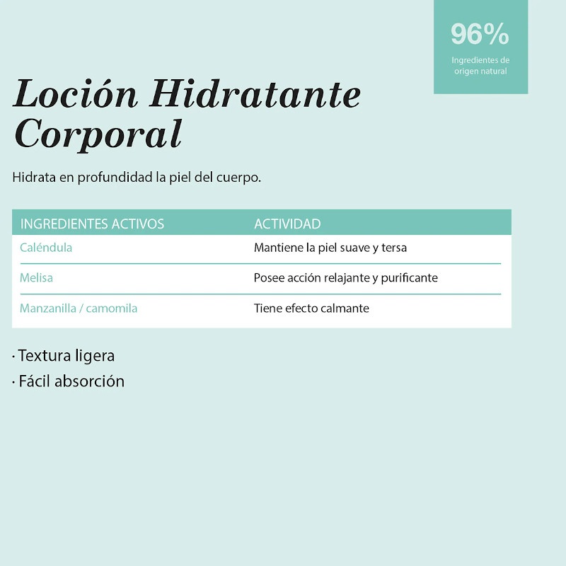 Suavinex Pack Hidratación Loción, Labial y Crema Facial